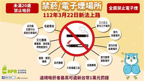 菸害防制法罰單查詢